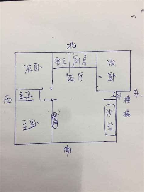 坐北向南风水|坐南朝北的房子风水吉位详解